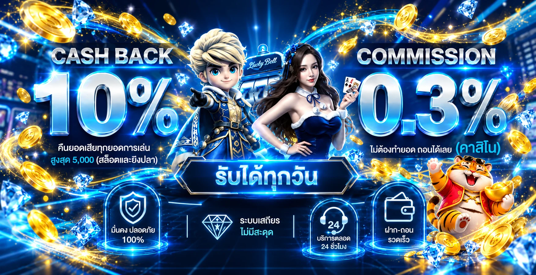 บาคาร่าออนไลน์ เป๋าตังคลับ พร้อมข้อมูล Cashback และ Commission